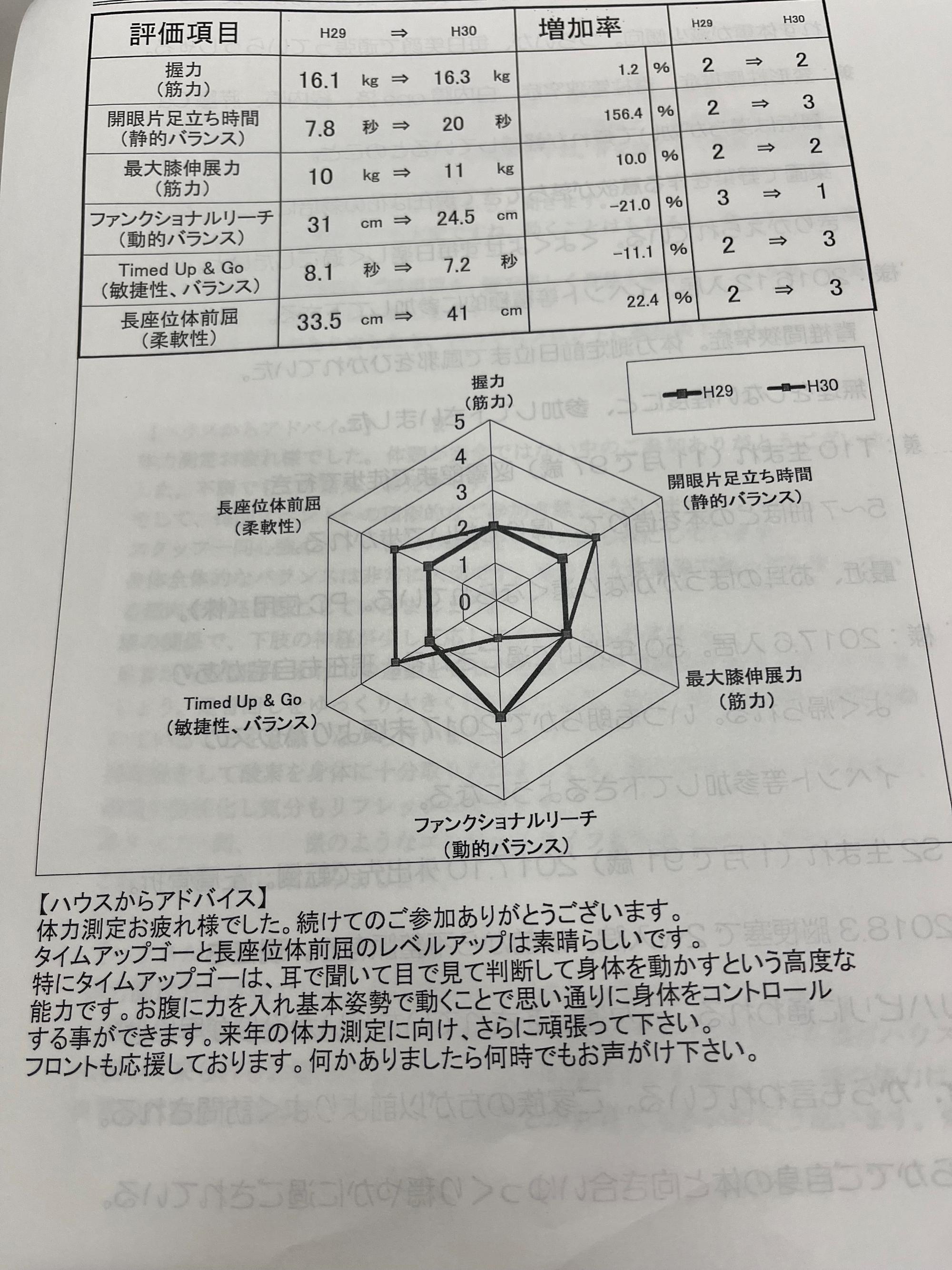 4chikusa250302 .JPG