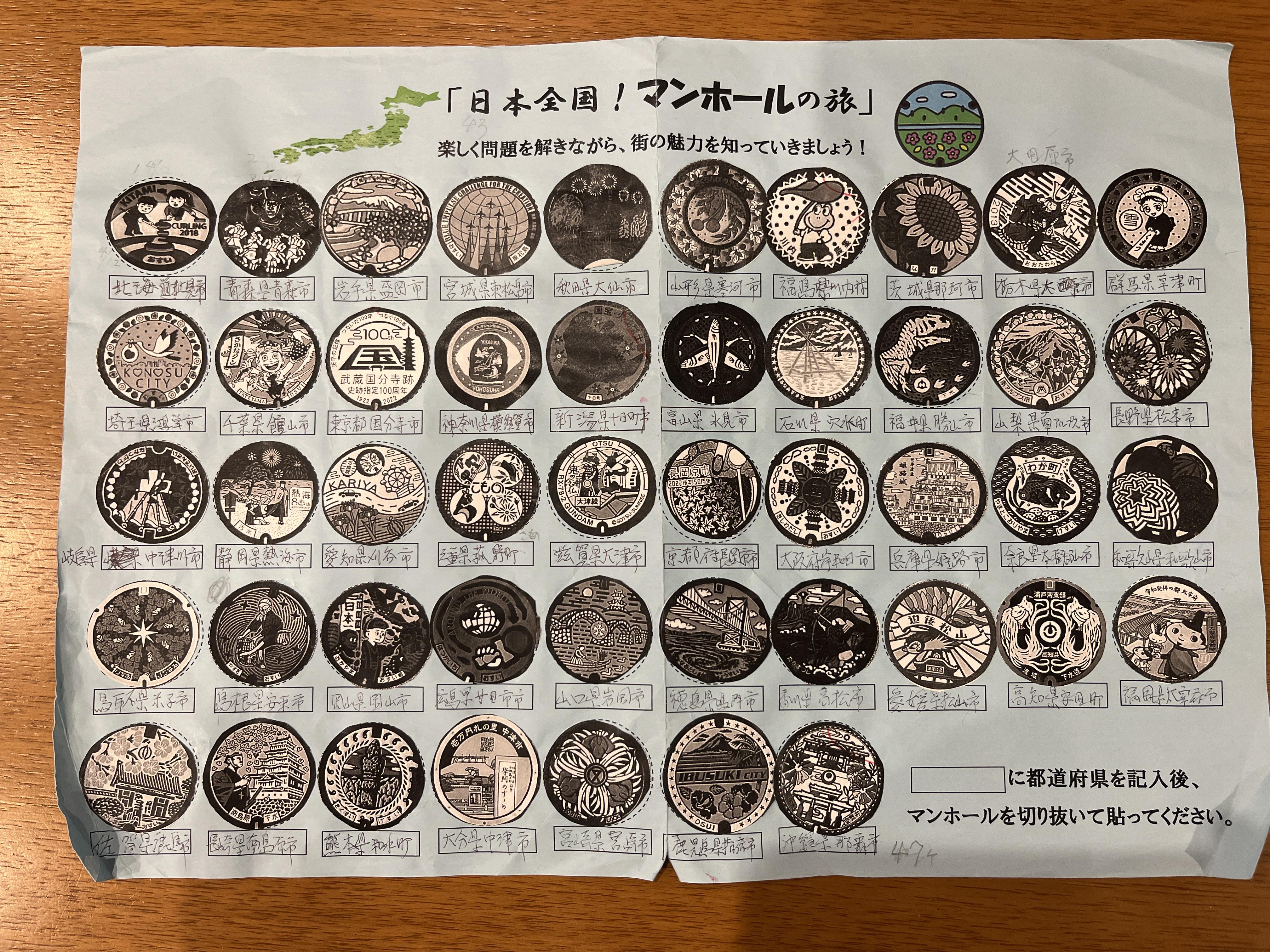 脳活頑張りました会～2025年度～