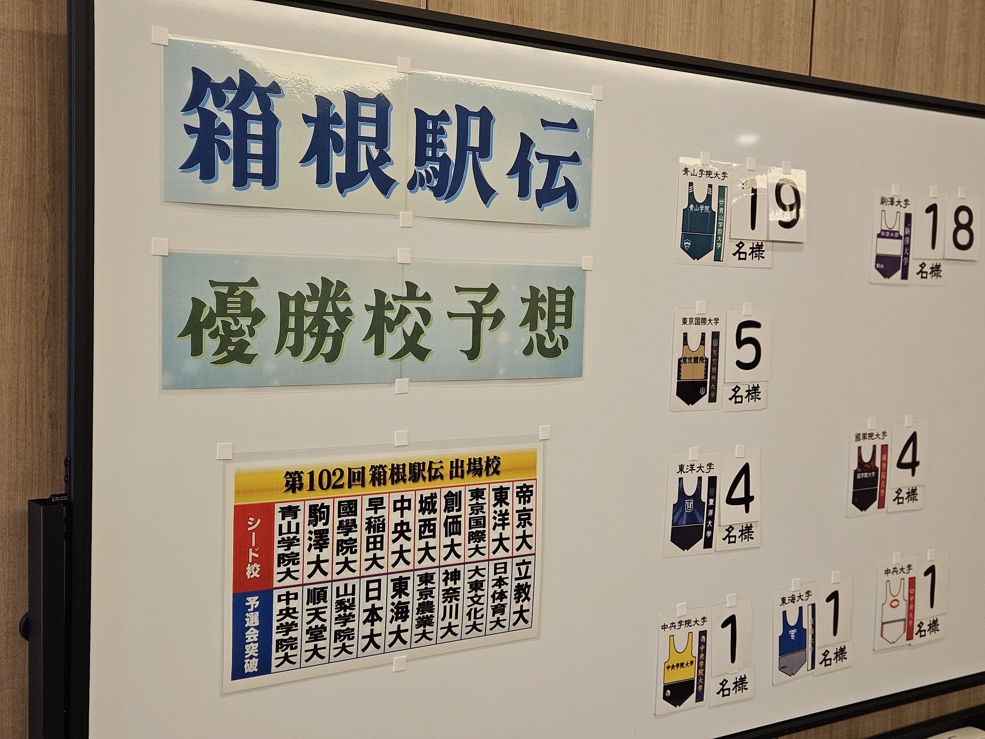 感動の箱根駅伝観戦