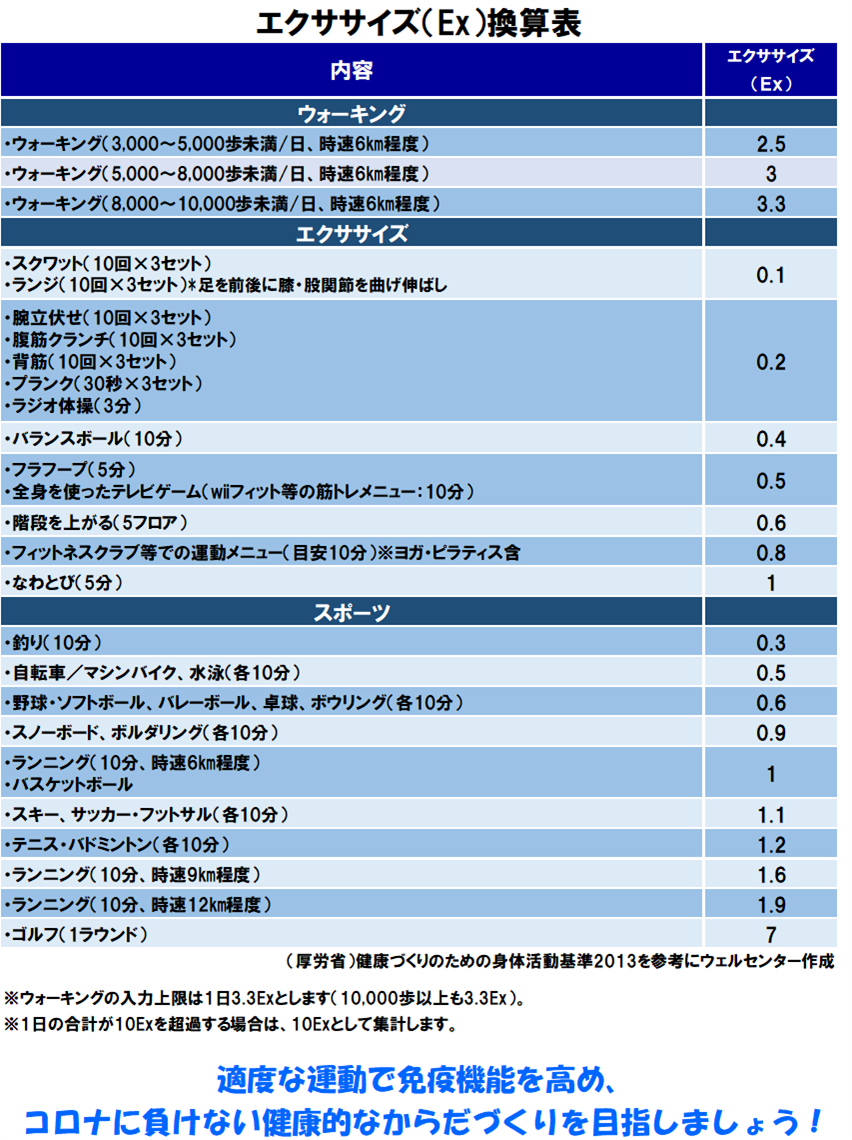 1辻堂211201