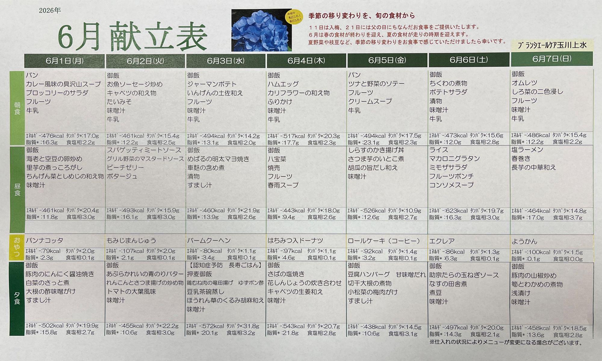 tamagawajyousui0523